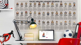 Nauka „mimochodem” – tablice edukacyjne EDUART LIFESTYLE, Dziecko - Nauka kojarzy się zwykle z wielogodzinnym, żmudnym siedzeniem nad książkami. Szczególnie trudno jest przekonać do takiej formy zdobywania wiedzy dzieci, których umiejętność skupienia uwagi na jednym zadaniu jest mniejsza niż u dorosłego.