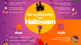 Ile jesteśmy skłonni wydać na halloweenowe zabawy? LIFESTYLE, Dziecko - W kwestii wydatków na Halloween nie możemy się równać z Amerykanami. Jednak z roku na rok przeznaczamy coraz większe sumy na stroje, gadżety, dekoracje domu, a także imprezy poza nim. Trudno się temu dziwić, w końcu w święcie duchów chodzi o dobrą zabawę.