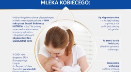Ten składnik mleka kobiecego to prawdziwy skarb LIFESTYLE, Dziecko - Mimo że stanowią trzeci co do ilości składnik pokarmu matki, mają nieoceniony wpływ na rozwój niemowlęcia, a odkryto je już wiele lat temu – wiele z nas wciąż o nich nie słyszało.