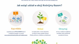 Rośnijmy razem! Dołącz do akcji sadzenia drzew z LITTLE STEPS®2 LIFESTYLE, Dziecko - Z radością obserwujesz rozwój swojego dziecka? Chcesz, aby dorastało w przyjaznym świecie, blisko natury? Wspólnie z marką LITTLE STEPS®2 rodzice wraz ze swoim maluszkiem będą mogli przyczynić się do zasadzenia drzewa i czynić środowisko piękniejszym.